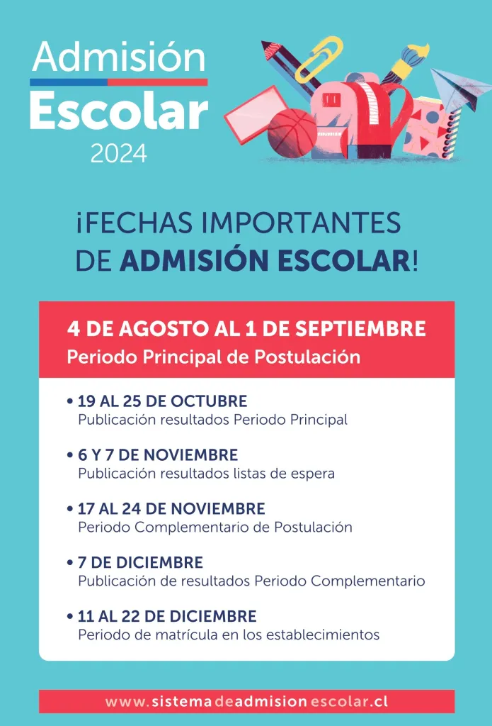 FECHAS IMPORTANTES ADMISIÓN ESCOLAR 2024