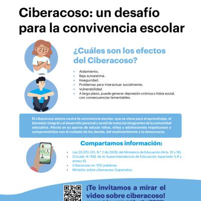 Infografia 2 